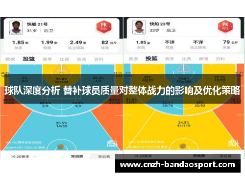 球队深度分析 替补球员质量对整体战力的影响及优化策略