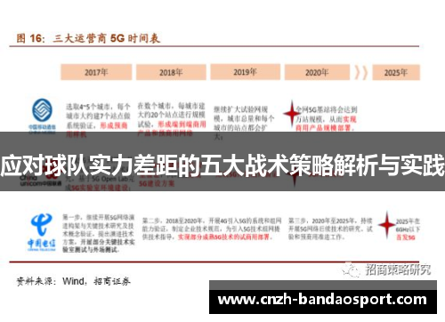 应对球队实力差距的五大战术策略解析与实践