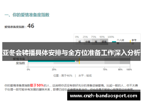 亚冬会转播具体安排与全方位准备工作深入分析