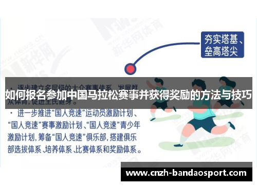 如何报名参加中国马拉松赛事并获得奖励的方法与技巧