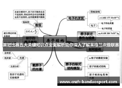 英冠比赛五大关键知识点全面解析助你深入了解英格兰次级联赛 英冠比赛五大关键知识点全面解析助你深入了解英格兰次级联赛