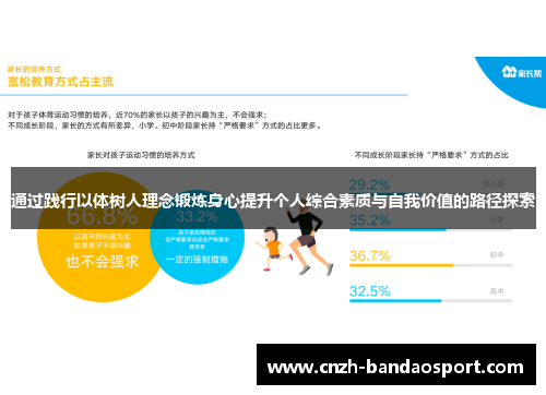 通过践行以体树人理念锻炼身心提升个人综合素质与自我价值的路径探索 通过践行以体树人理念锻炼身心提升个人综合素质与自我价值的路径探索