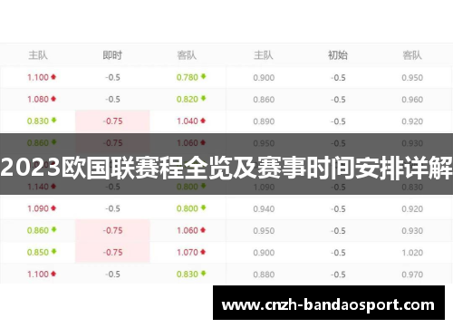 2023欧国联赛程全览及赛事时间安排详解
