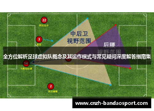 全方位解析足球虚拟队概念及其运作模式与常见疑问深度解答指南集