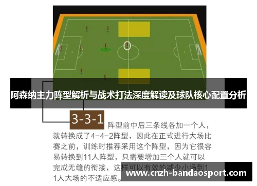 阿森纳主力阵型解析与战术打法深度解读及球队核心配置分析 阿森纳主力阵型解析与战术打法深度解读及球队核心配置分析
